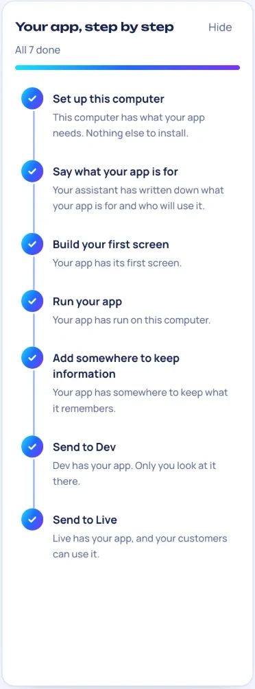 Your app, step by step: all seven done, from Set up this computer to Send to Live.
